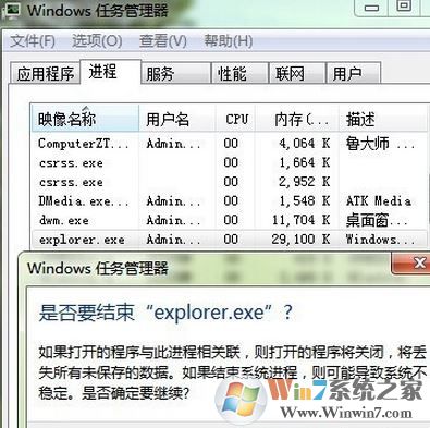 开机后桌面什么都没有是怎么回事?win7开机桌面没东西的解决方法