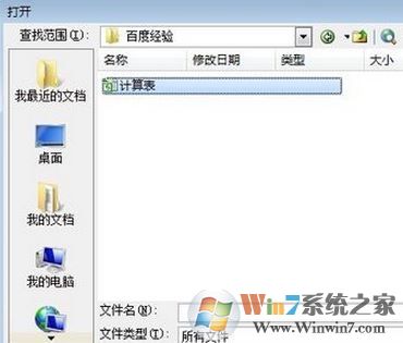 et�ļ���ô�򿪣�С������et��ʽ�Ĳ�������