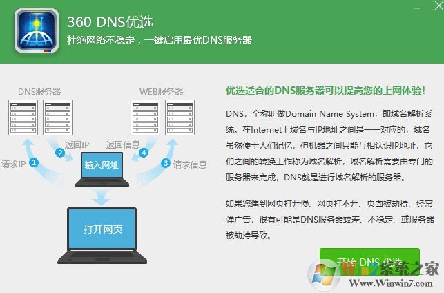 win7旗舰版开网页显示配置错误怎么办?