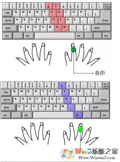 电脑打字速度怎么办?小编教你提高打字速度的方法