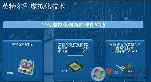 电脑vt开启有什么坏处?电脑开启vt有什么影响?