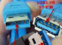 usb3.0��2.0������|С�����ʶ��USB�Ƿ���USB3.0