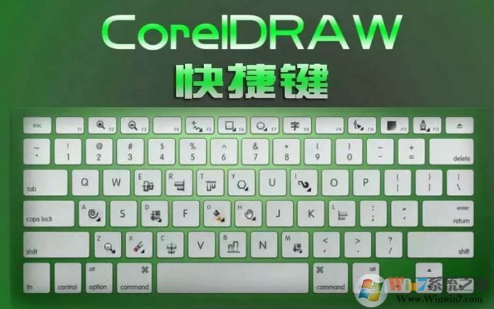 CorelDRAW常用热键