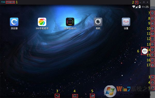 ҹ��ģ����