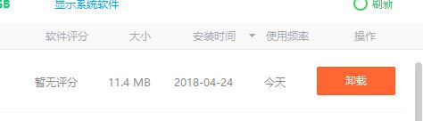 看看头条软件无法卸载怎么办?小编教你卸载看看头条的操作方法