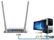 ����·������ô���ã��������·�������ý̳�