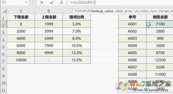 vlookup怎么用?教你vlookup函数的怎么用6