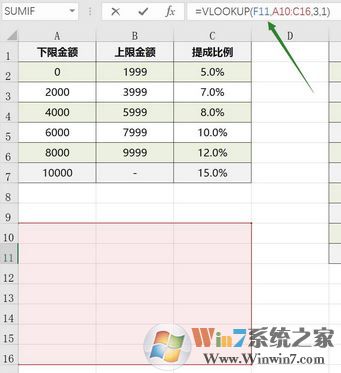 vlookup怎么用?教你vlookup函数的怎么用5