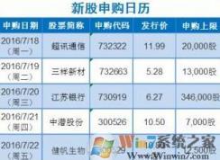 ��ǩ����ô����С������¹���ǩ����ô��