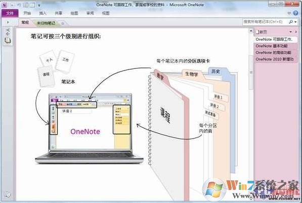 onenote2010���ض�����Ѱ�