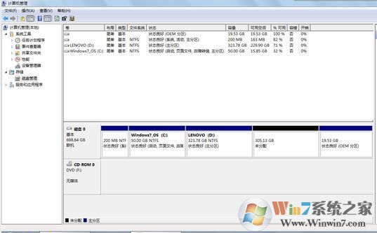 新建简单卷怎么弄?win7系统无法新建简单卷的解决方法