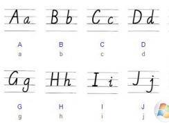 Ӣ����ĸ��Сд���ձ�|Ӣ�Ĵ�Сдת������