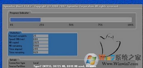 一键ghost怎么用?小编教你使用一键GHOST备份系统的方法