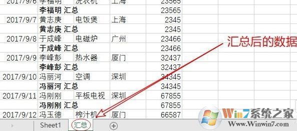分类汇总怎么用?教你怎么用excel分类汇总