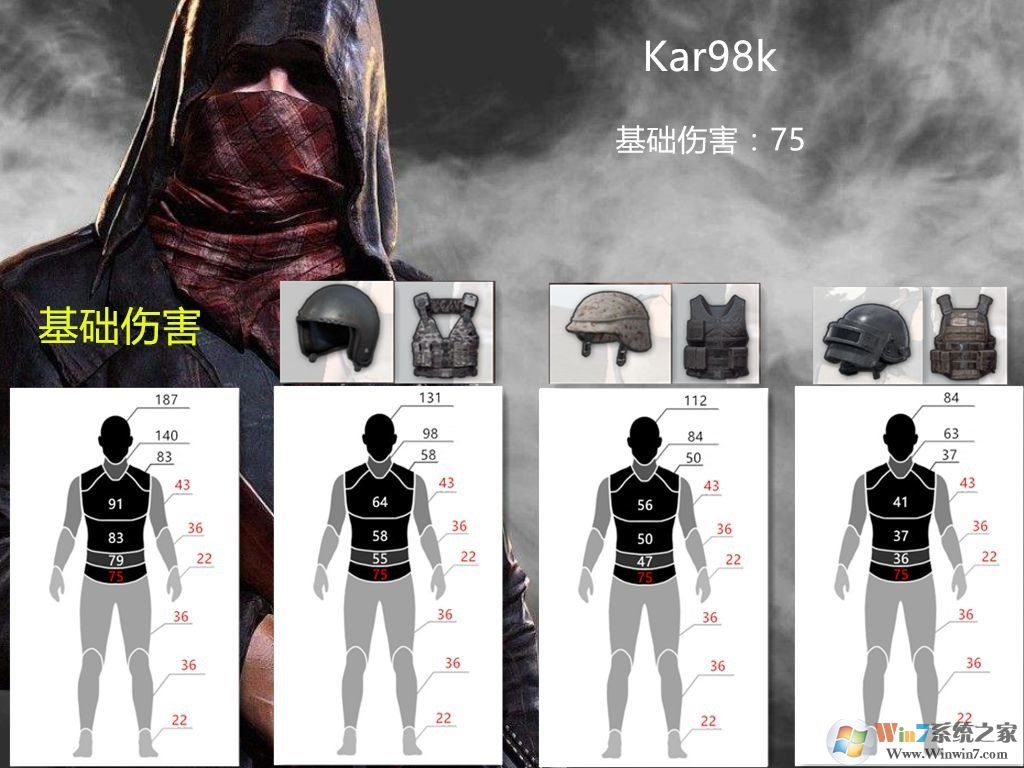 98k��ô�ã�С������������98k��ô�õĴ�