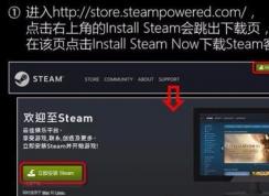 ����������������ô�ã�С�����������������뼤���