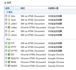 默认浏览器怎么设置?小编教你win7系统自定义默认浏览器的方法
