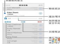 ����������ô���ã���������������ϸ���÷���