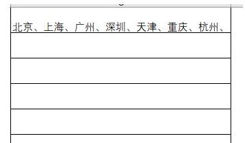 excel合并单元格保留数据该如何操作?excel合并单元格保留内容的方法