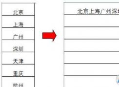 excel�ϲ���Ԫ�������ݸ���β�����excel�ϲ���Ԫ�������ݵķ���