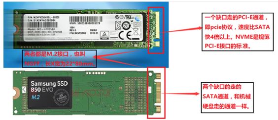 m2�ӿڹ�̬Ӳ����ô�ã�С�����m2�ӿڹ�̬Ӳ�̰�װ����