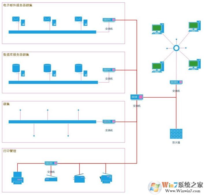 visio怎么用?用visio怎么画用例图的详细操作方法