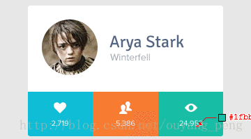 ����дͼƬ����