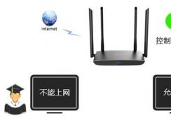 ��������˫Ƶ��·������������ʱ��ķ���