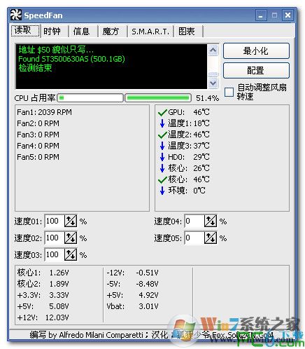 SpeedFan(CPUٶȵ) v4.51ɫ
