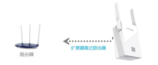 tp无线扩展器掉线是什么原因?无线扩展器老掉线的解决方法