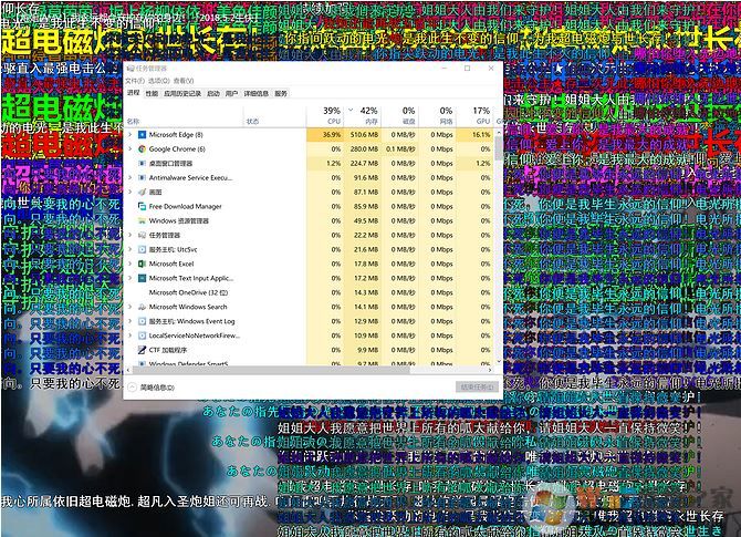 哪个浏览器最好用?教你按需求选择不同核心浏览器的方法