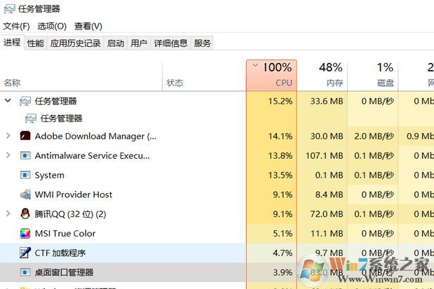 win10任务管理器的cpu100%怎么办?解决任务管理器cpu100%的方法