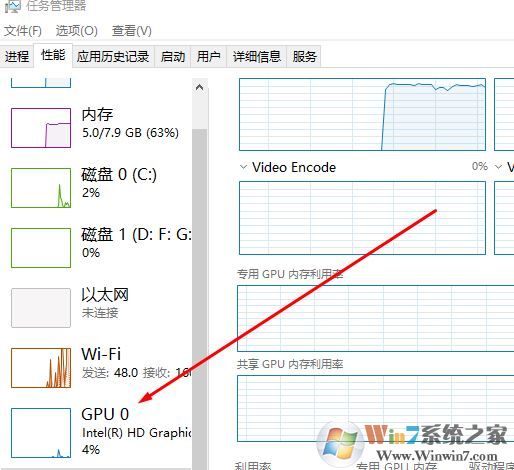怎么看gpu的占用率?小编教你win10 GPU使用率的查看方法