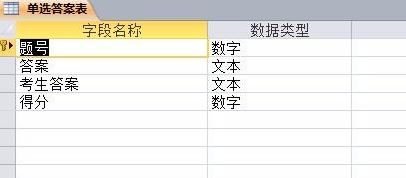 access��ô�ã���������access��ʲô�ã�