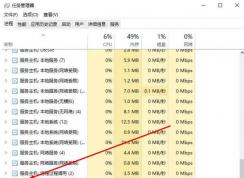 Win10ϵͳ�ж���ʲô��ϵͳ�ж�ռCPU�߽������