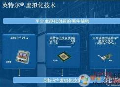 ���Կ�vt��ʲô����?�Ե��Ի���ʲôӰ����