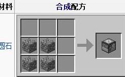我的世界切石机怎么用?我的世界切石机详细使用教程