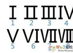 Win10ϵͳ����������ô�������