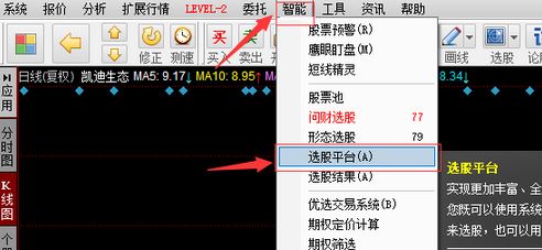 ѡ�ɹ�ʽ��ô�ã�������Ҫ֪����ѡ�ɹ�ʽ��ʹ�÷���