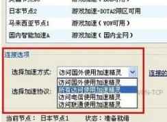 ���پ�����ô�ã�������پ������ϸʹ�÷���