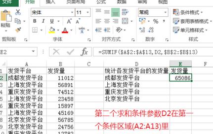 sumif怎么用?Excel sumif函数包学包会教程