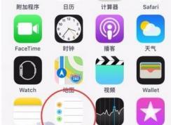 ƻ������������ô�ã�ƻ������������ϸʹ�÷���