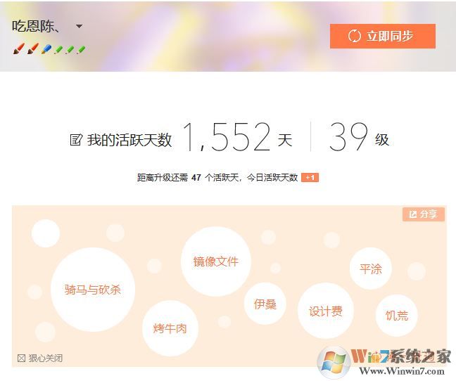 �ѹ����뷨����ֻʣ��һ������ô�죿�ѹ����뷨����û������ô���£�