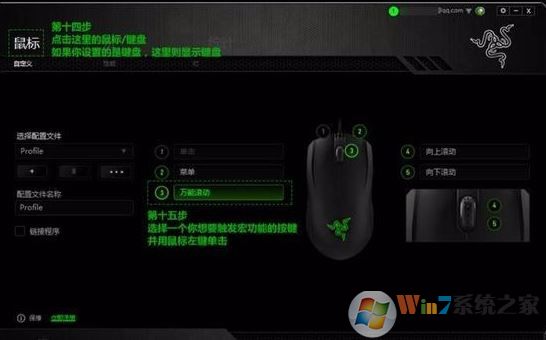 ����������ô�ã� �����������÷�����