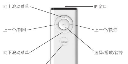 苹果tv怎么用?apple tv播放视频的详细操作方法
