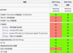 ������Ƶ���Ų�������������ô�죿����24֡��Ӱ��60֡��fps���ķ���