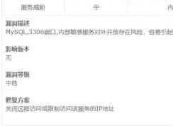 ��վMySQL 3306�˿ڷ��ս������