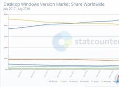 Win10�û�����ĳ�Խ��Win7ϵͳ���������ݴ��