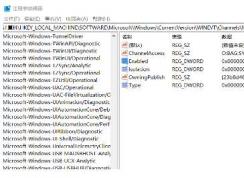 Win10ϵͳ�����¼�ID 360 �������