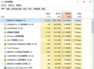 Win10������������ϵͳcpuռ�ø�,�ڴ�ռ�ø�,����ռ�ø߽������